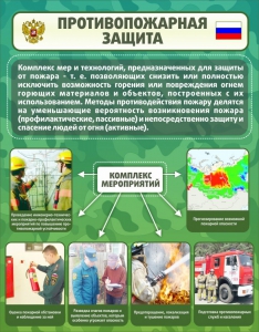 Стенд "Противопожарная защита" - fgospostavki.ru - Грозный