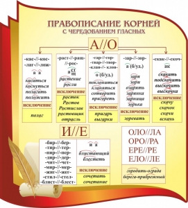 Стенд "Правописание корней с чередованием гласных" - fgospostavki.ru - Грозный