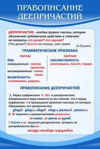 Стенд "Правописание деепричастий" - fgospostavki.ru - Грозный