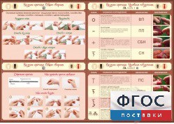 Стенд "Вязание крючком" - fgospostavki.ru - Грозный