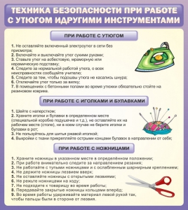 Стенд "Техника безопасности при работе с утюгом" - fgospostavki.ru - Грозный