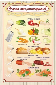 Стенд "Форма нарезки продуктов" - fgospostavki.ru - Грозный