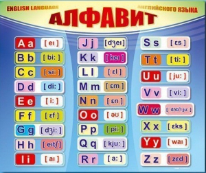 Стенд "Алфавит и транскрипционные знаки" - fgospostavki.ru - Грозный