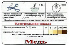 Тест-система «Медь» - fgospostavki.ru - Грозный