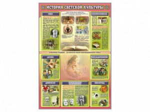 Стенд "История светской культуры" - fgospostavki.ru - Грозный