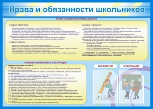 Стенд "Права и обязанности школьников" - fgospostavki.ru - Грозный