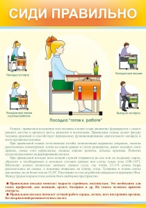 Стенд "Сиди правильно" - fgospostavki.ru - Грозный