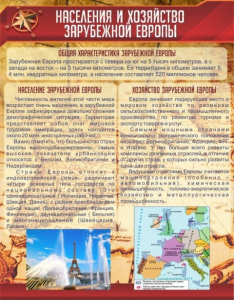 Стенд "Населения и хозяйство Зарубежной Европы" - fgospostavki.ru - Грозный