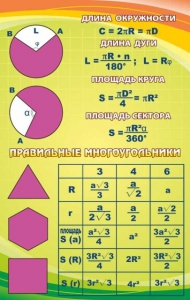 Стенд "Правильные многоугольники" - fgospostavki.ru - Грозный