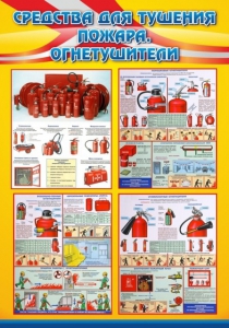Стенд "Средства для тушения пожаров, огнетушители" - fgospostavki.ru - Грозный