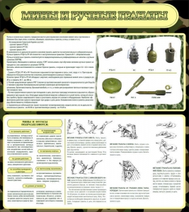Стенд "Мины и ручные гранаты" - fgospostavki.ru - Грозный