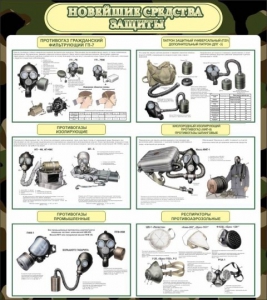 Стенд "Новейшие средства защиты" - fgospostavki.ru - Грозный
