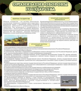 Стенд "Организация обороны государства" - fgospostavki.ru - Грозный