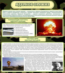Стенд "Ядерное оружие" - fgospostavki.ru - Грозный