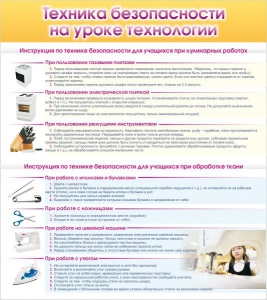 Стенд "Техника безопасности на уроке технологии" - fgospostavki.ru - Грозный