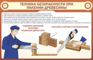 Стенд "Техника безопасности при пилении древесины" - fgospostavki.ru - Грозный