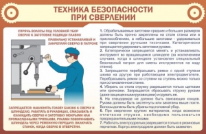 Стенд "Техника безопасности при сверлении" - fgospostavki.ru - Грозный