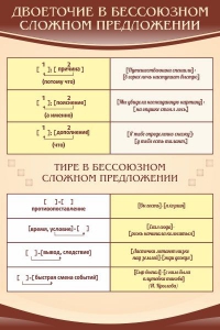 Стенд "Двоеточие и тире в предложении" - fgospostavki.ru - Грозный