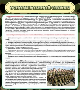 Стенд "Основы военной службы" - fgospostavki.ru - Грозный