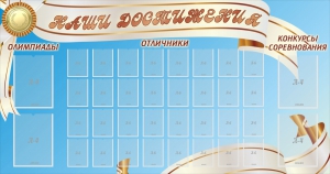 Стенд "Наши достижения" Вариант 8 - fgospostavki.ru - Грозный