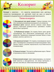 Стенд "Колорит" - fgospostavki.ru - Грозный