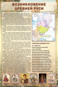 Стенд "Возникновение древней Руси" - fgospostavki.ru - Грозный