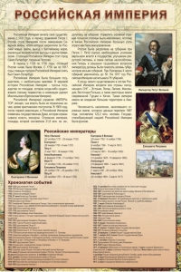 Стенд "Российская империя" - fgospostavki.ru - Грозный