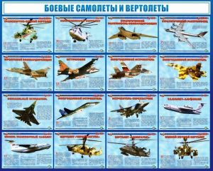 Стенд "Боевые самолеты и вертолеты" - fgospostavki.ru - Грозный