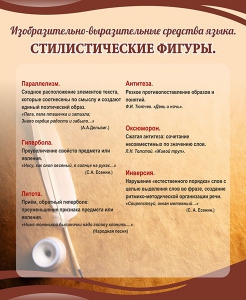 Стенд "Стилистические фигуры" Вариант 2 - fgospostavki.ru - Грозный