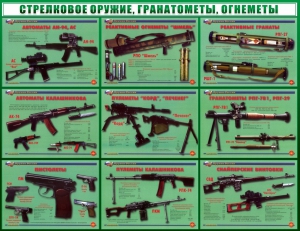 Стенд "Стрелковое оружие, гранатометы, огнеметы" Вариант 2 - fgospostavki.ru - Грозный