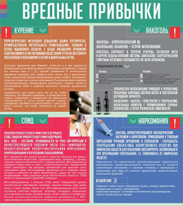 Стенд "Вредные привычки" - fgospostavki.ru - Грозный
