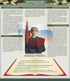Стенд "Уставы. Закон военной службы. Военная присяга" - fgospostavki.ru - Грозный