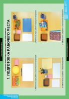 Комплект таблиц. Технология. Справочные материалы. - fgospostavki.ru - Грозный