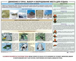 Комплект плакатов "Горная подготовка" - fgospostavki.ru - Грозный