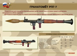 Комплект плакатов "Гранатомёт РПГ-7. Устройство гранатомёта. Обращение с ним" - fgospostavki.ru - Грозный