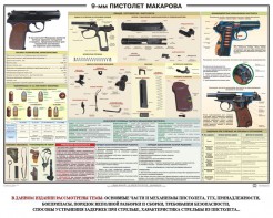 Плакат "9-мм пистолет Макарова" - fgospostavki.ru - Грозный