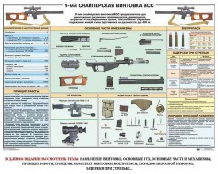Комплект плакатов "Снайперская подготовка" - fgospostavki.ru - Грозный