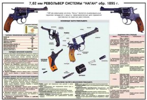 Плакат "7,62-мм револьвер системы "Наган" образец 1985 года" - fgospostavki.ru - Грозный