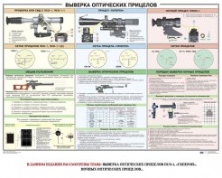 Плакат "Выверка прицелов" - fgospostavki.ru - Грозный