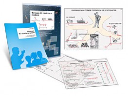 Комплект кодотранспарантов "Функции. Их свойства и графики" - fgospostavki.ru - Грозный