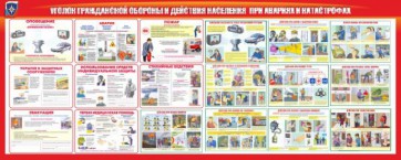 Стенд "Уголок гражданской обороны и действия населения в чрезвычайных ситуациях" - fgospostavki.ru - Грозный
