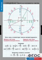 Комплект таблиц. Математика. Тригонометрические функции - fgospostavki.ru - Грозный