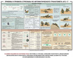 Плакат "Приемы и правила стрельбы из автоматического гранатомета АГС-17" - fgospostavki.ru - Грозный