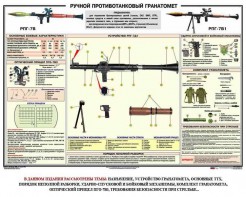 Плакат "Ручной противотанковый гранатомет РПГ" - fgospostavki.ru - Грозный
