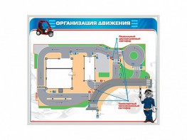 Магнитно-маркерная доска "Организация движения" - fgospostavki.ru - Грозный
