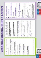 Таблица "Условные обозначения в алгебре" (винил) - fgospostavki.ru - Грозный