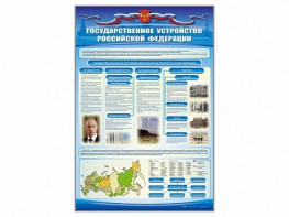 Стенд "Государственное устройство Российской Федерации" Вариант 2 - fgospostavki.ru - Грозный