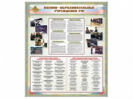 Стенд "Военные образовательные учреждения Российской Федерации" - fgospostavki.ru - Грозный