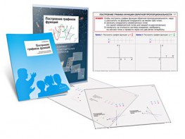 Комплект кодотранспарантов "Построение графиков функций" - fgospostavki.ru - Грозный