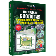 Наглядная биология. Химия клетки. Вещества, клетки и ткани растений - fgospostavki.ru - Грозный